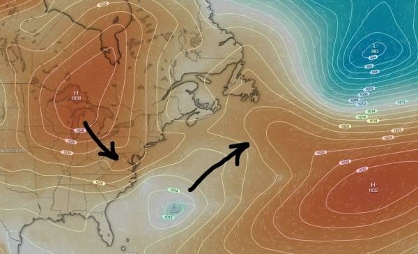early week pressure