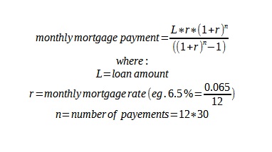 Amortization Formulas
