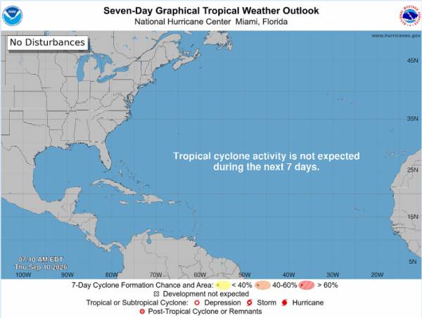 NHC Graphical Tropical 7 day forecast