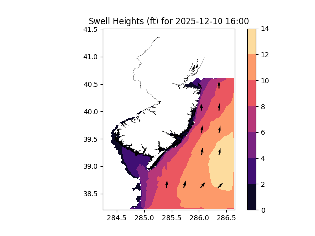 20251210 Swell Heights