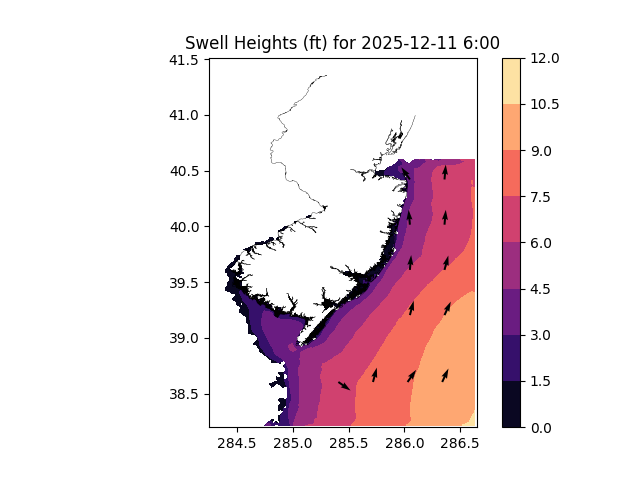 20251211 Swell Heights